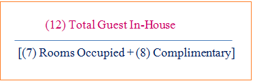 Công thức tính 7 chỉ tiêu từ hoạt động cho thuê phòng trong báo cáo doanh thu khách sạn