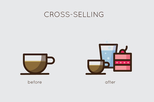 cross-selling là gì