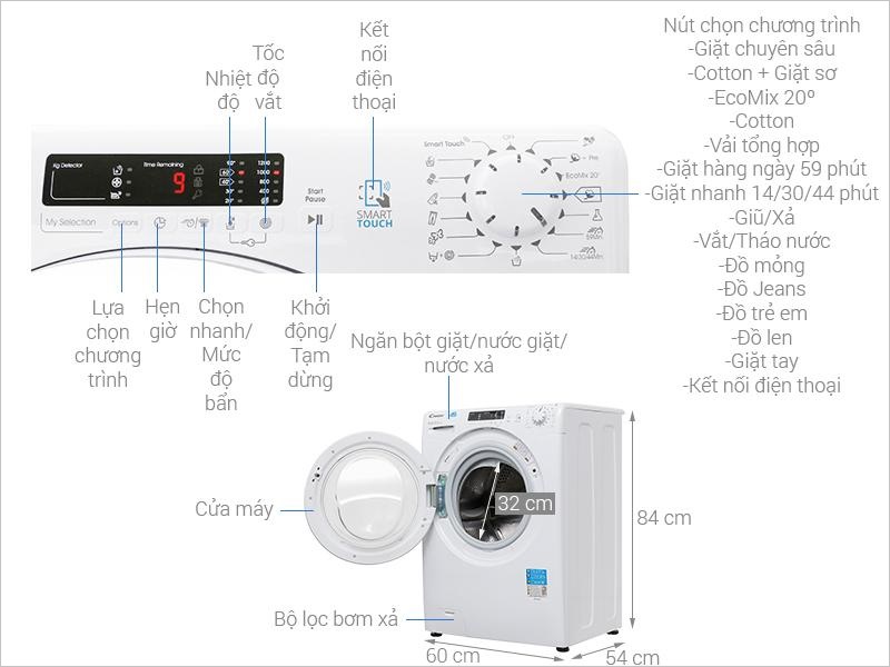 giúp laundry đọc - hiểu 15 ký hiệu chế độ, tính năng trên máy giặt