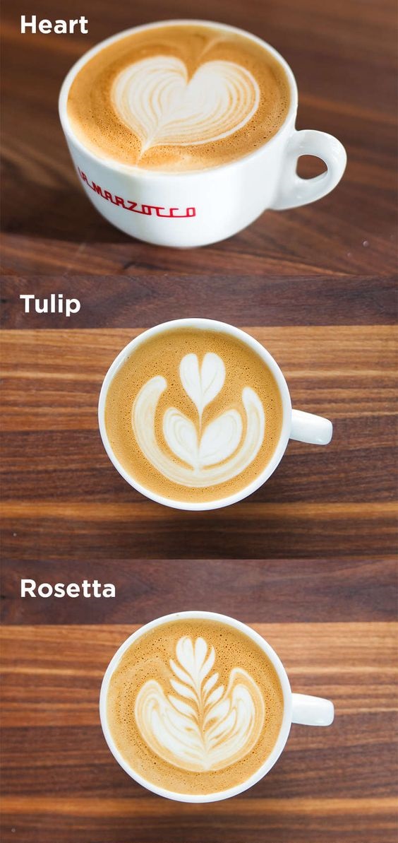 latte art là gì