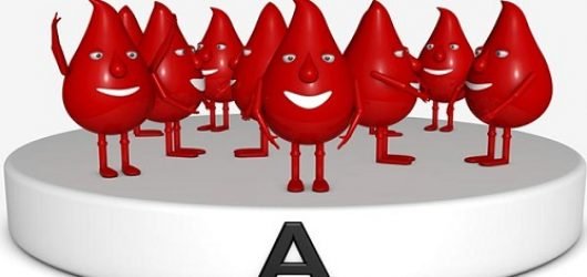 Tính cách người nhóm máu A có gì đặc biệt?