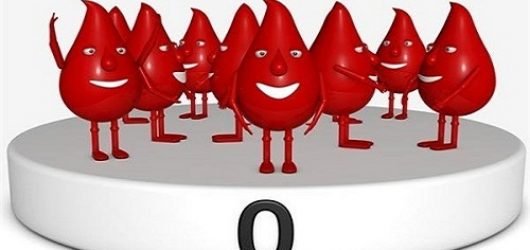 Tính cách người nhóm máu O có gì nổi bật?