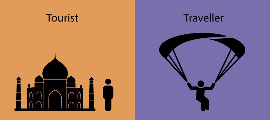 traveler là gì